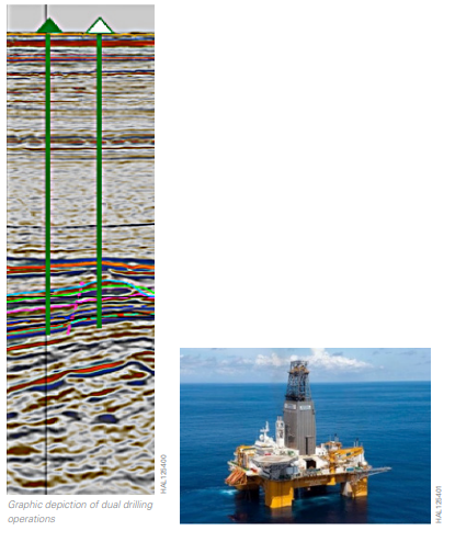 dual drilling.PNG