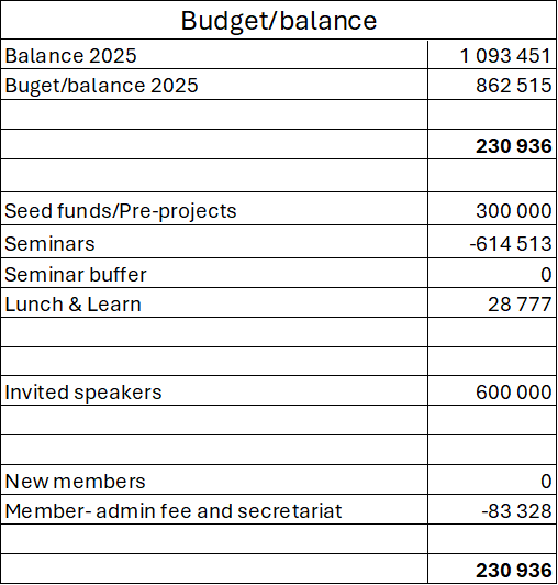 image of annual accounts part 2