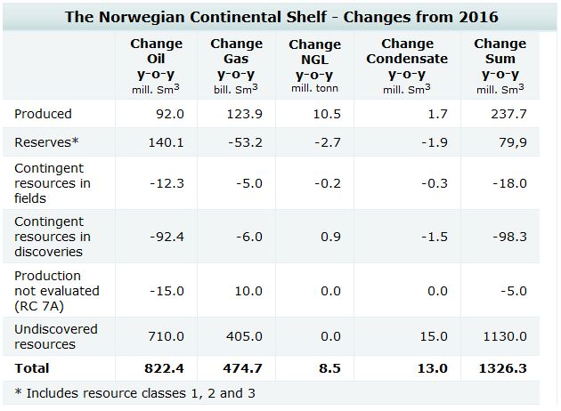Table-2.JPG
