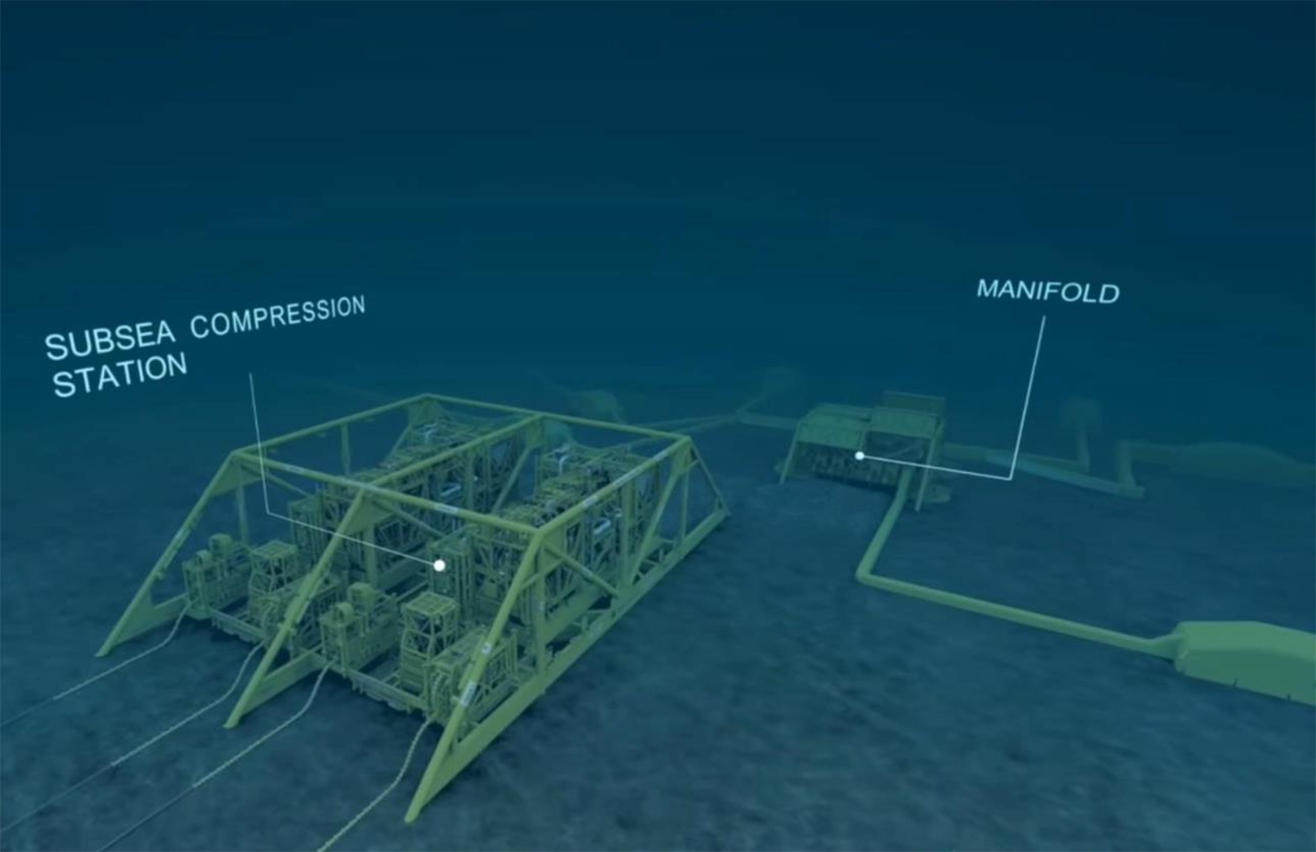 The subsea wet gas compressor on Åsgard