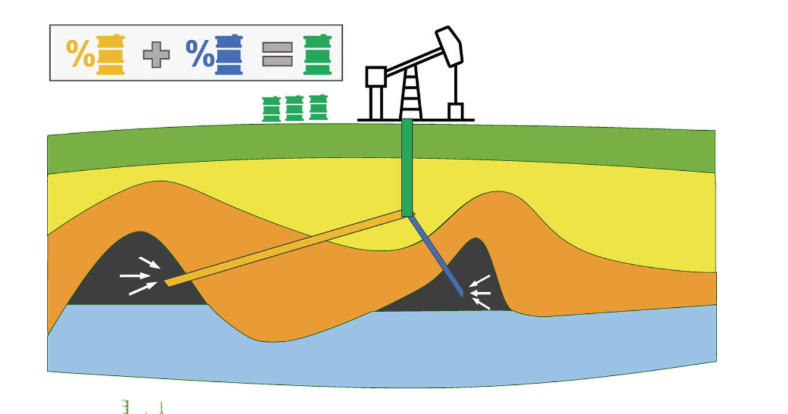 32937-geochemical