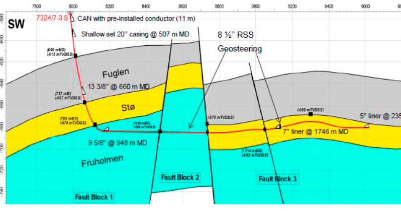 OMV-wistingbronn[1].jpg