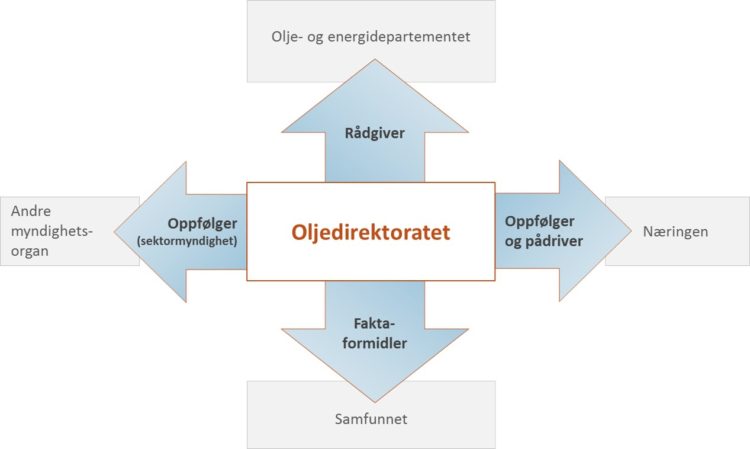 ODsroller-750x449.jpg