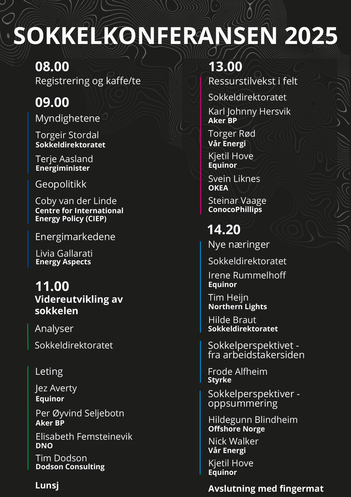 Sokkelkonferansen 2025