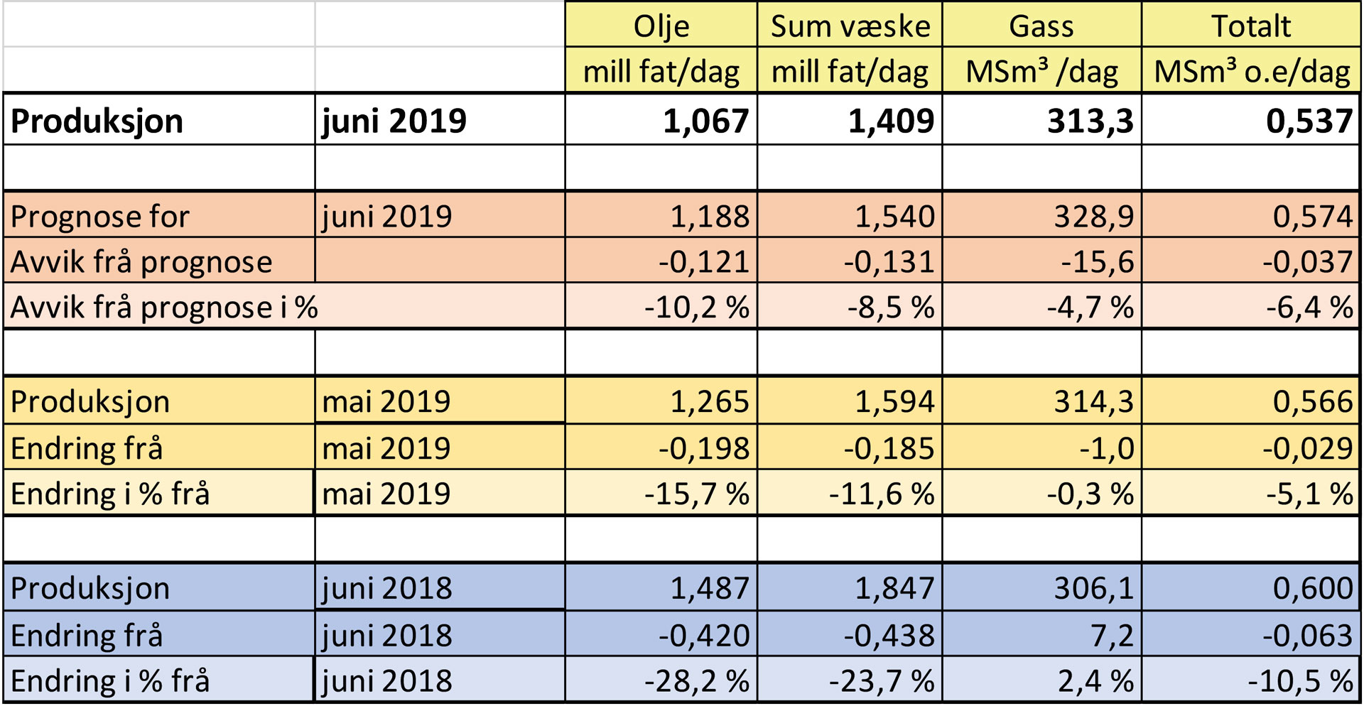 Juni-1.jpg