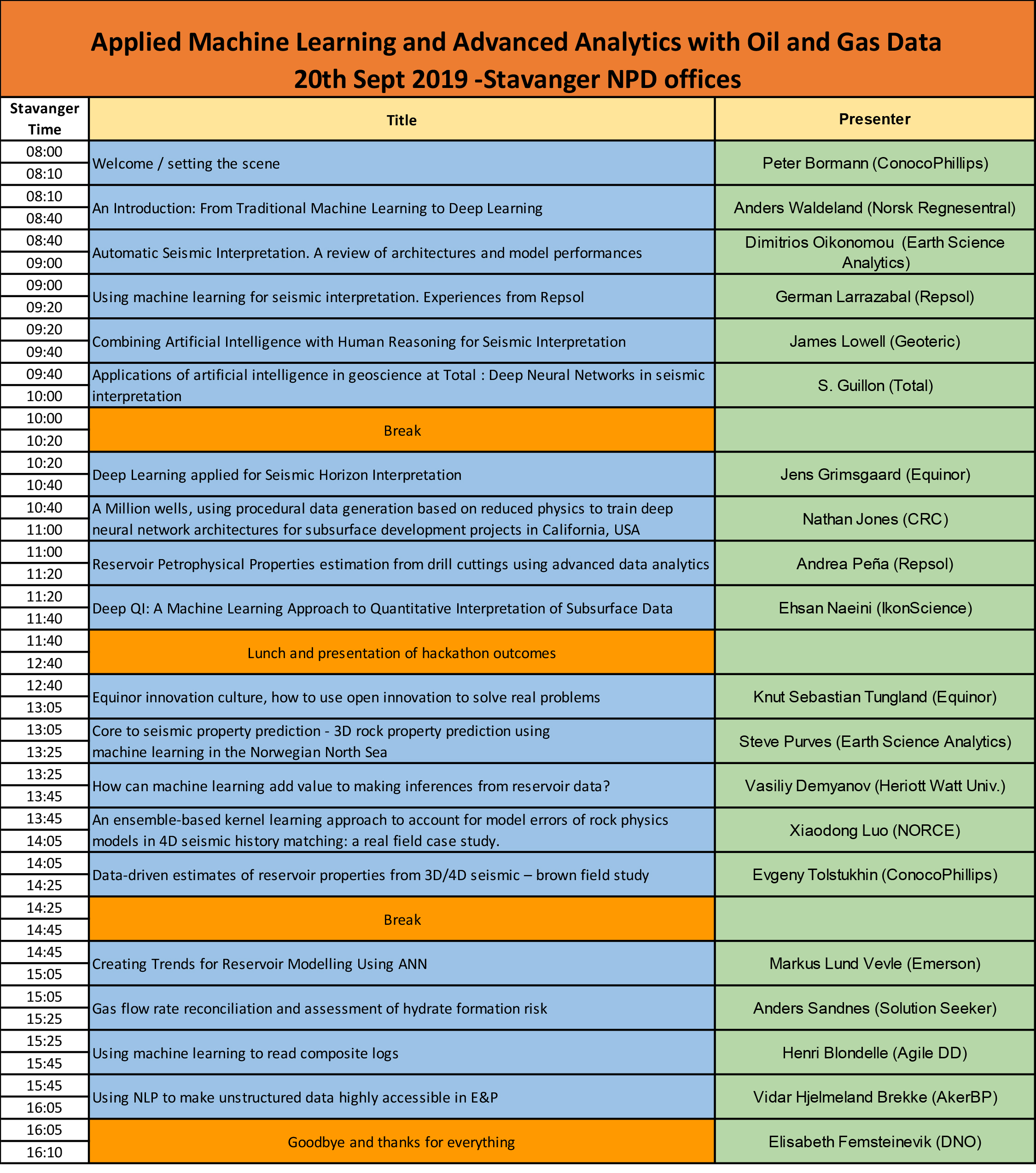 forcs symposium agenda-hackathon.jpg