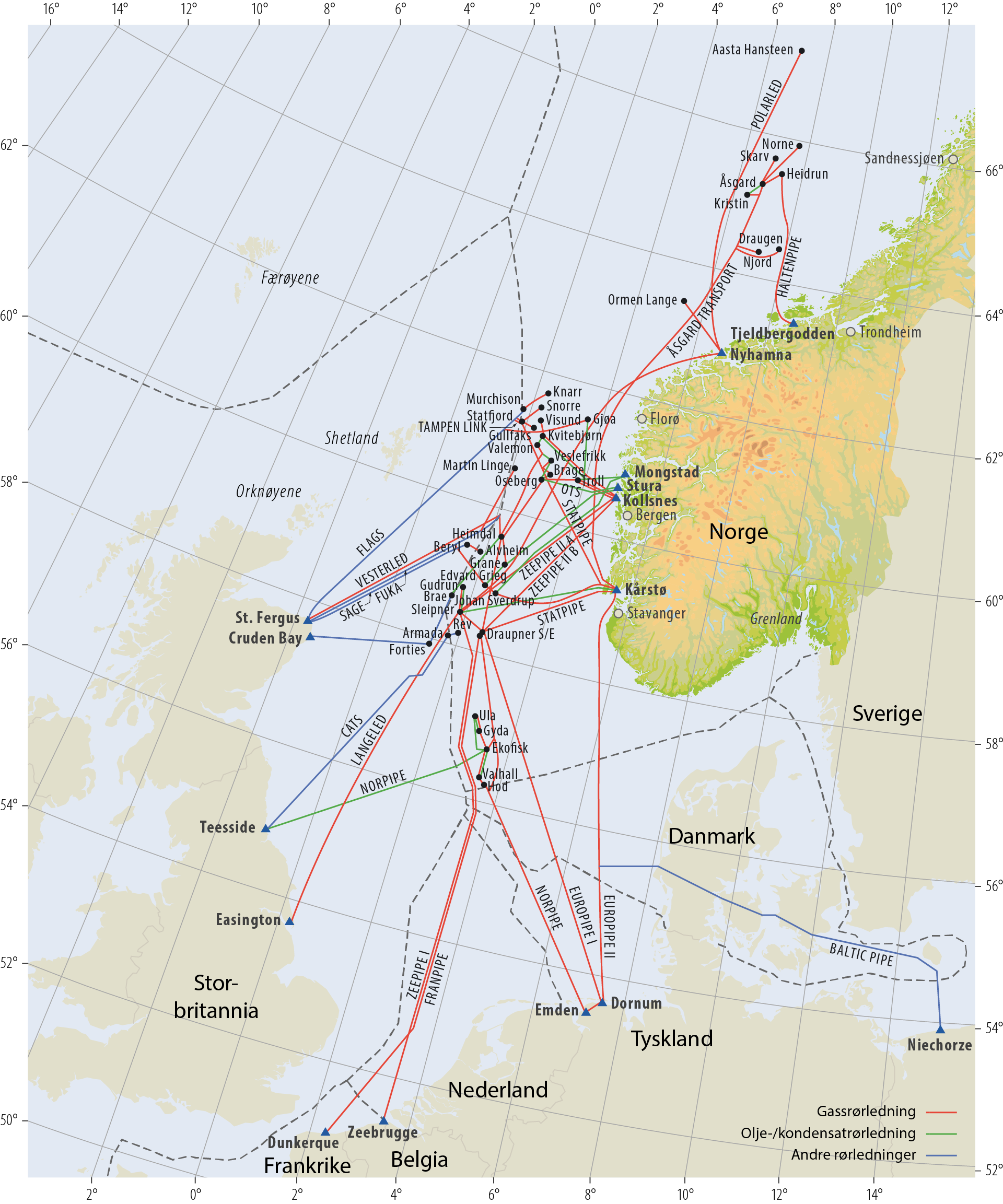 Figur 1.3 Infrastruktur på norsk sokkel