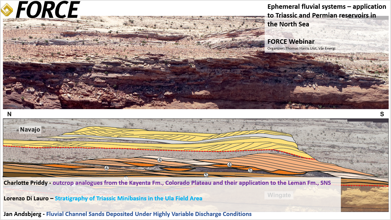 fluvial systems.PNG
