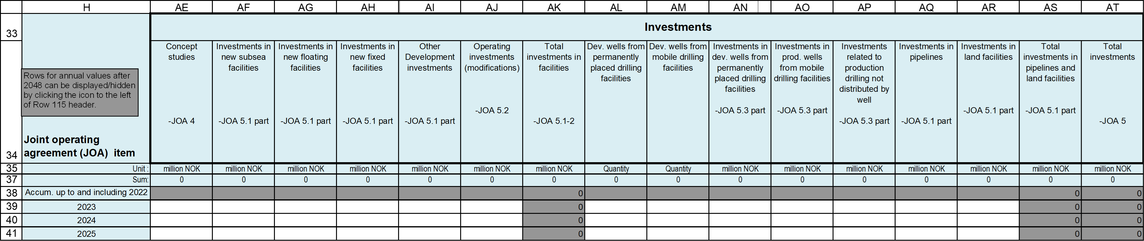 Reporting requirements for development and operating investments table