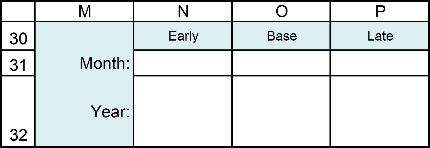 Annual profiles for petroleum