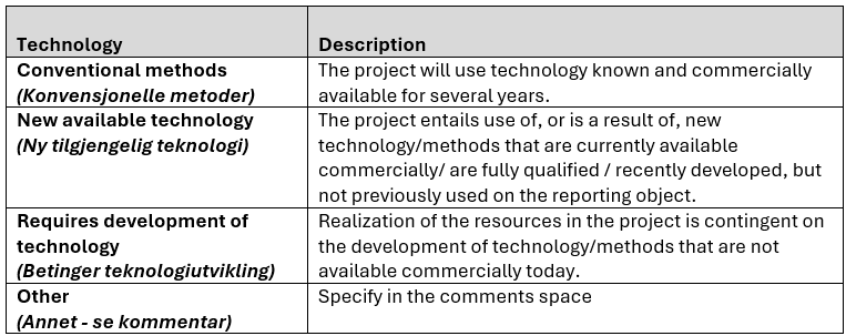 Table 6‑7 Technology options