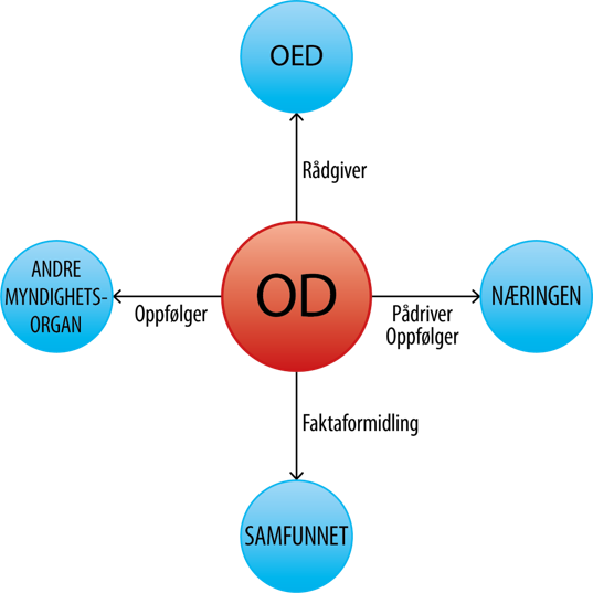 Illustrasjon-kurs-for-naeringen.png