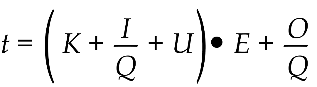 Picture of the Tariff formula