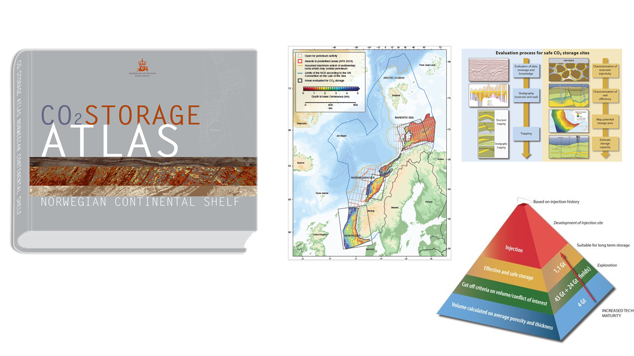 Illustrasjon-co-to-lagringsatlas-norsk-sokkel-2014.PNG