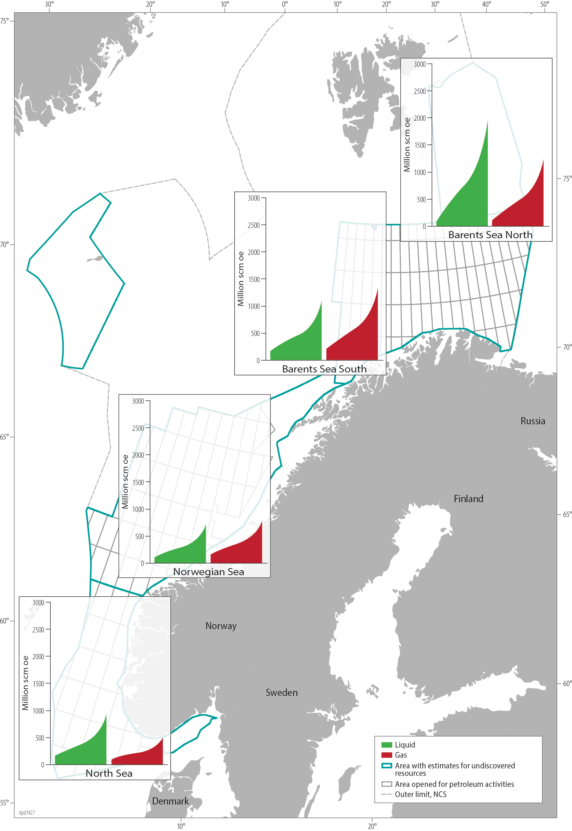 Distribution of undiscovered liquids and gas by region