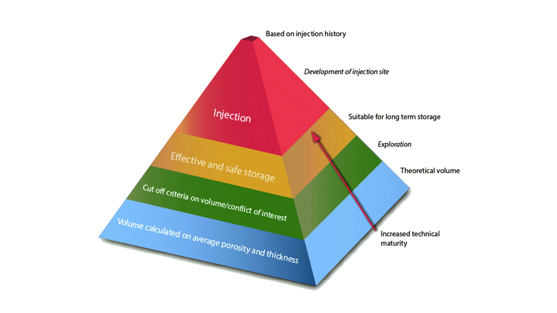 3-methodology-5.jpg 