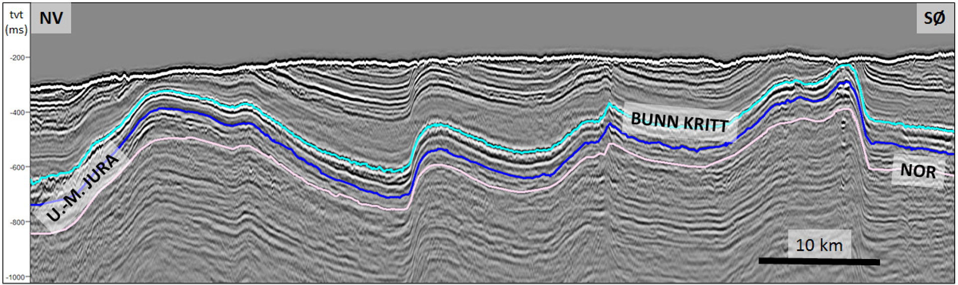 Fig-25