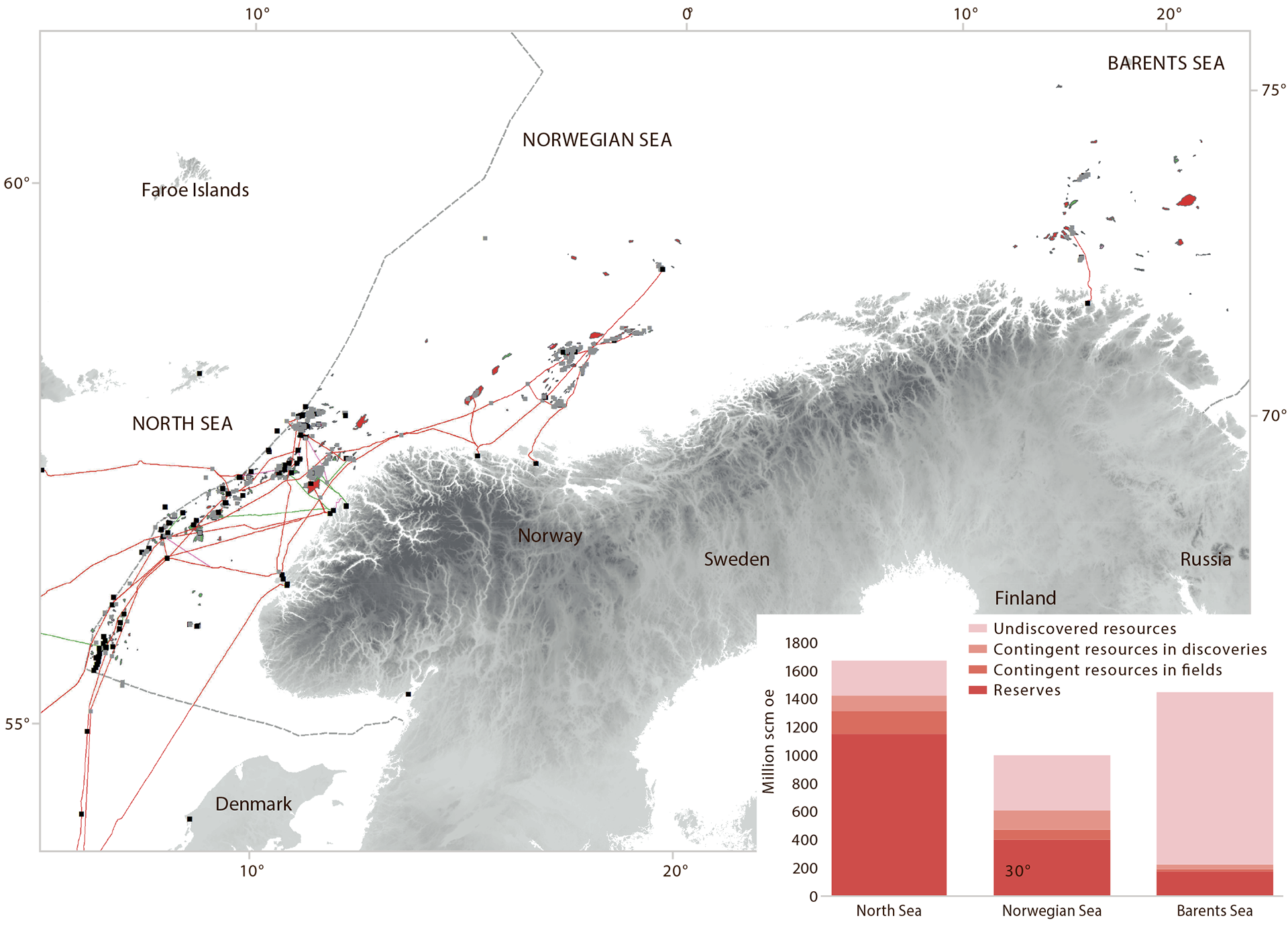 Figure 1.9 Existing gas infrastructure and expected remaining gas resources.