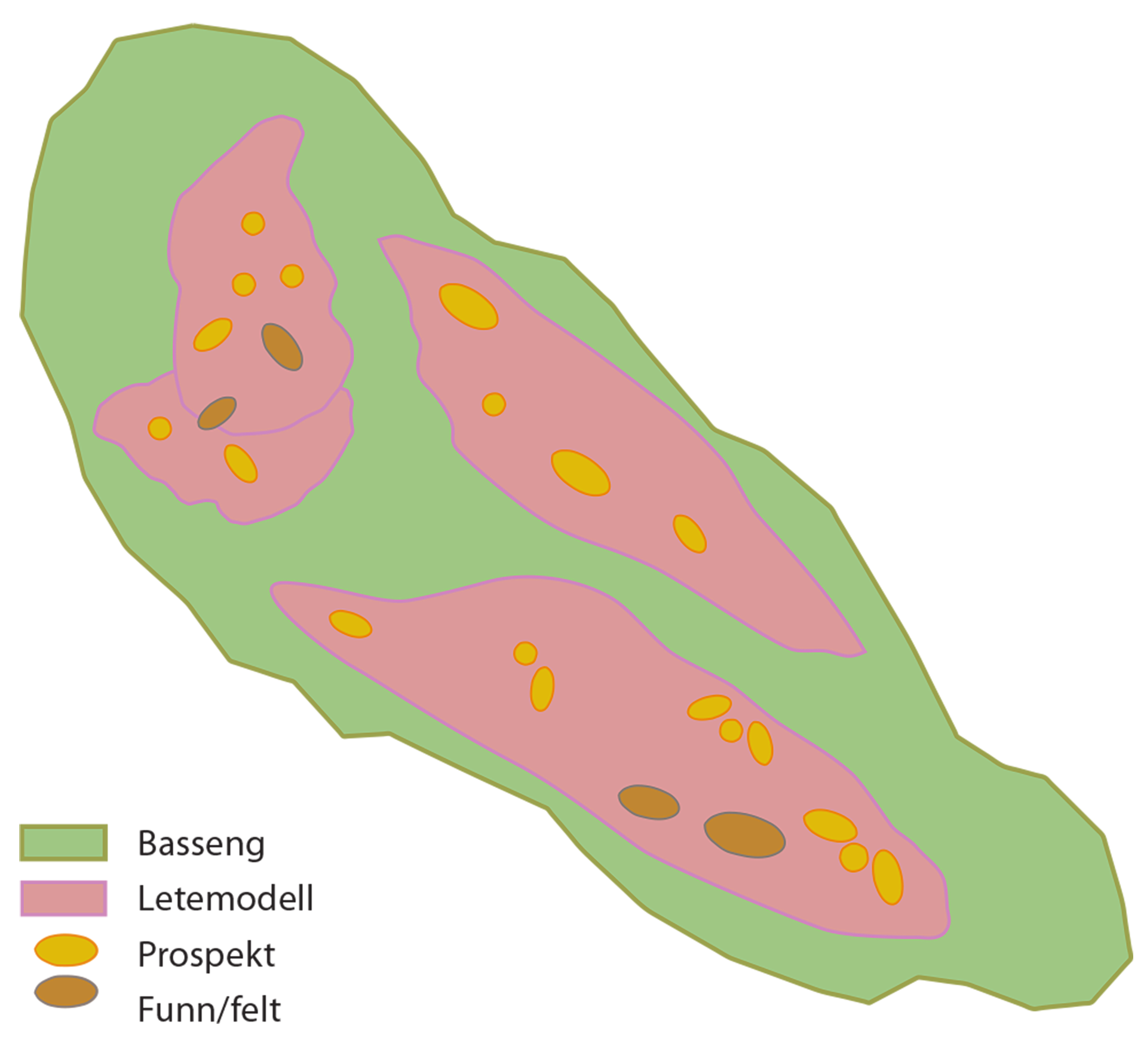 Fig-27