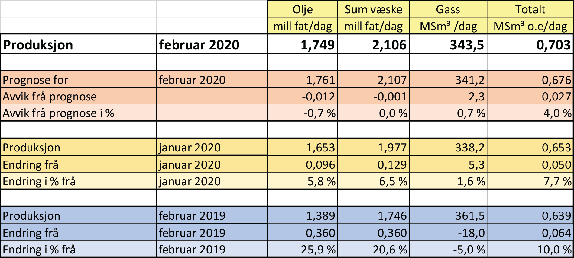 Februar-1.png