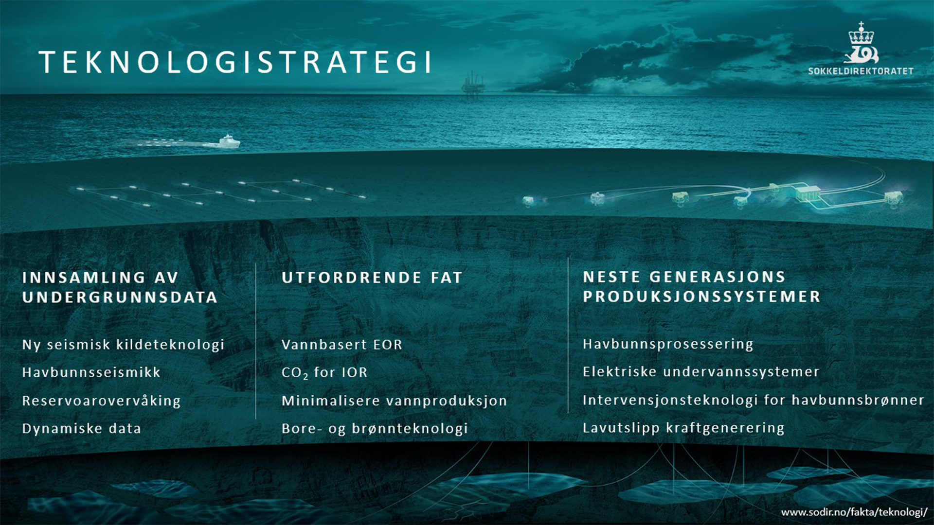Teknologistrategi_norsk.jpg