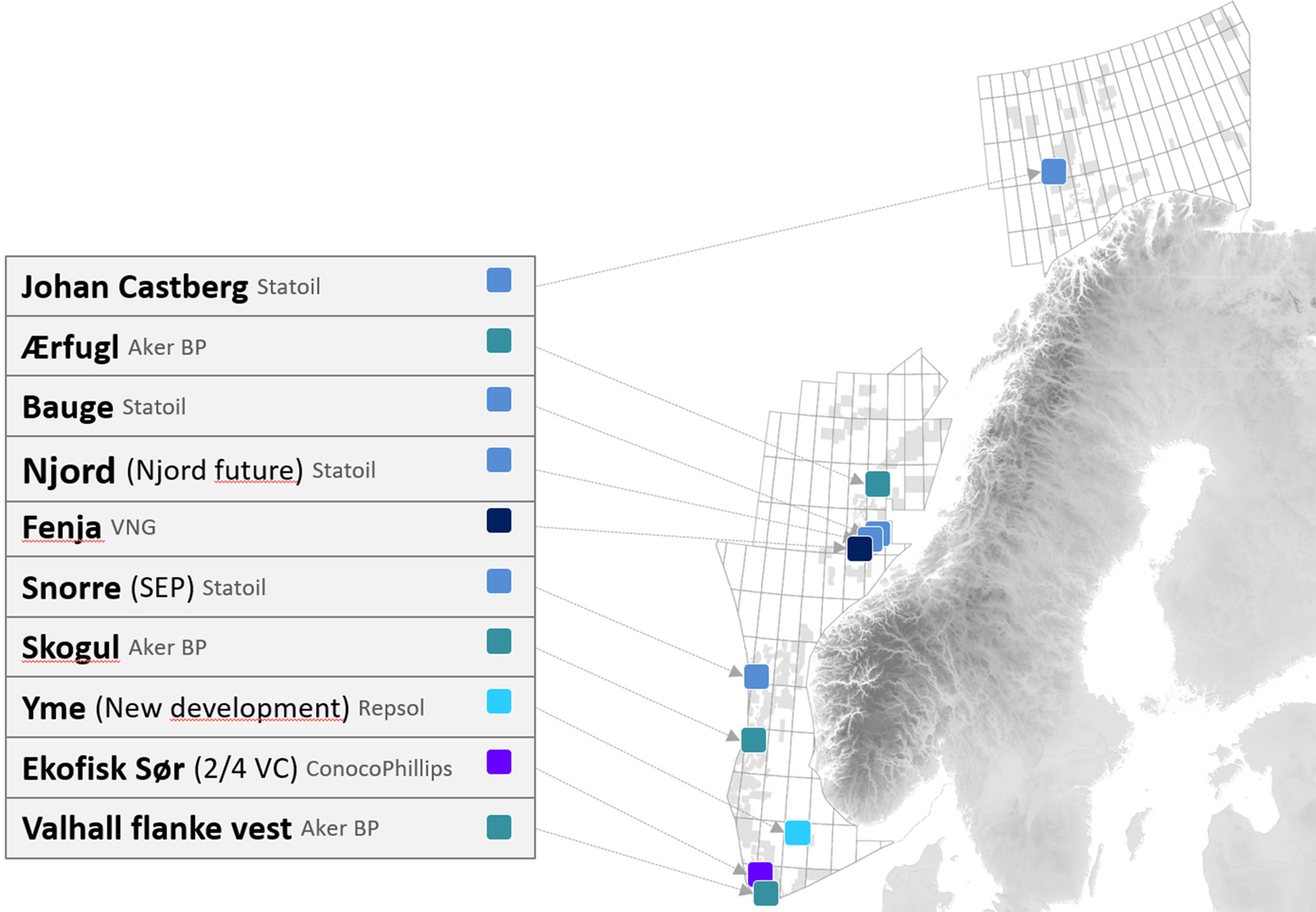 Mottatte utbyggingsplaner for utbygging og drift