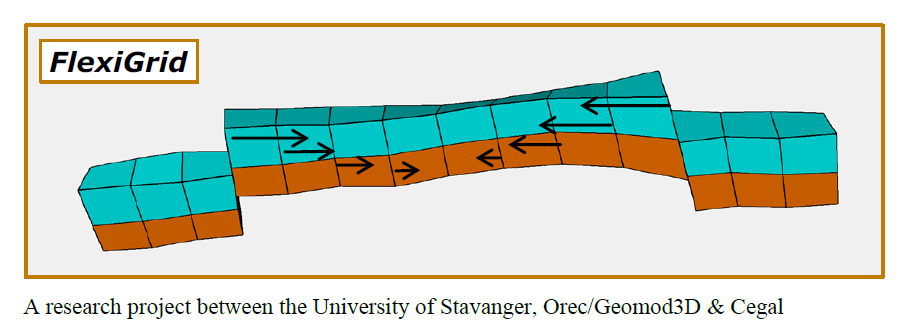 flexigrid.PNG