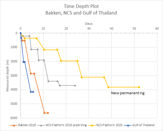 Bakken.png