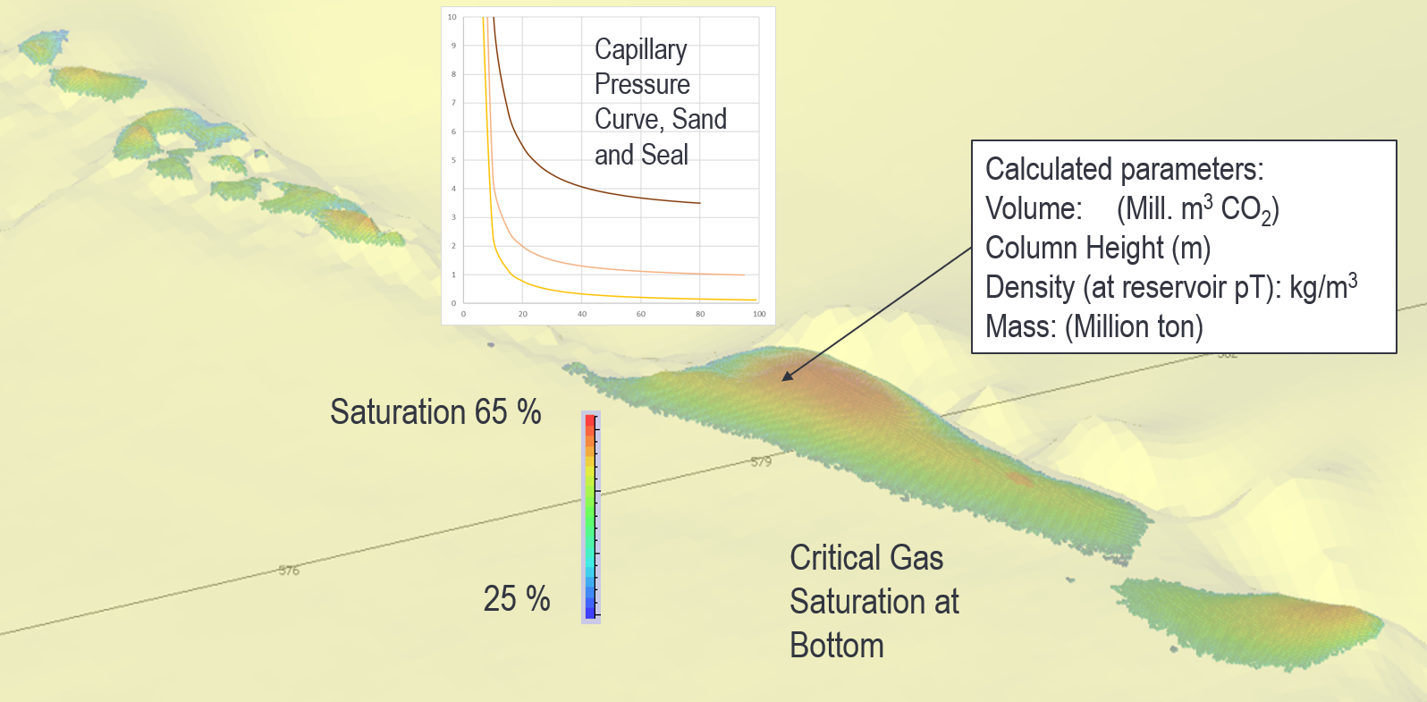 The_role_of_basin_modelling_in_CCS.png