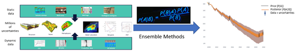 Ensemble_datasharing.png
